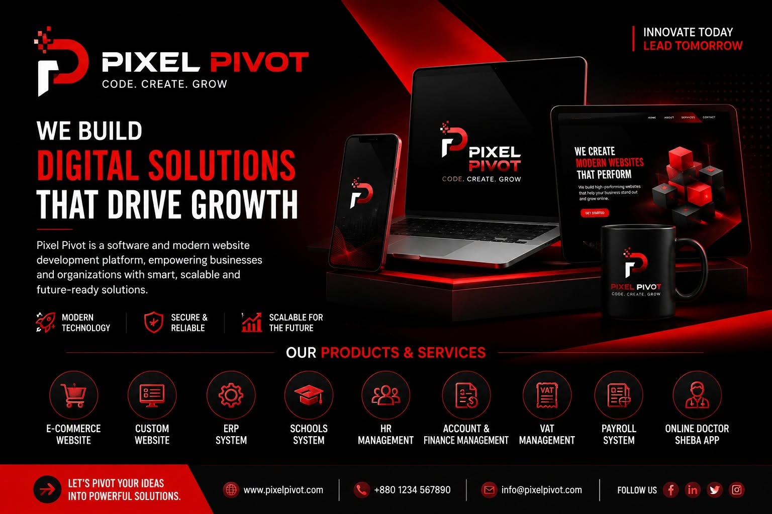 PixelPivot Software Platform